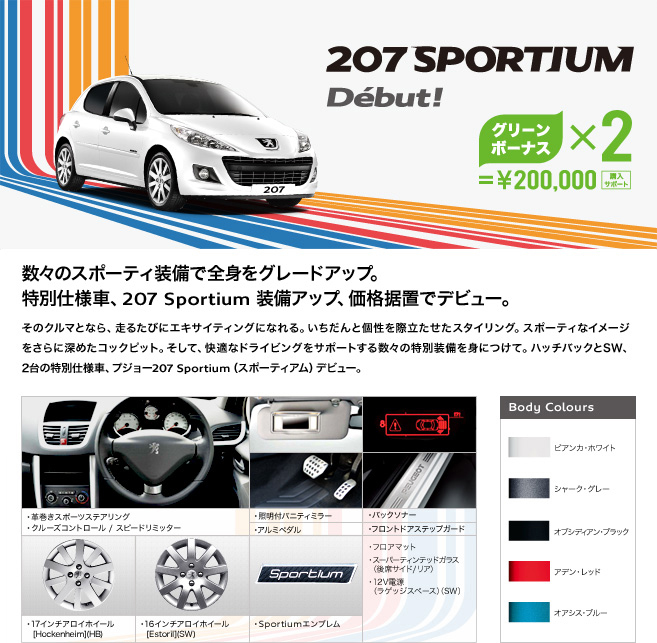 Peugeot 207 Sportium Debut! セクション1 _end