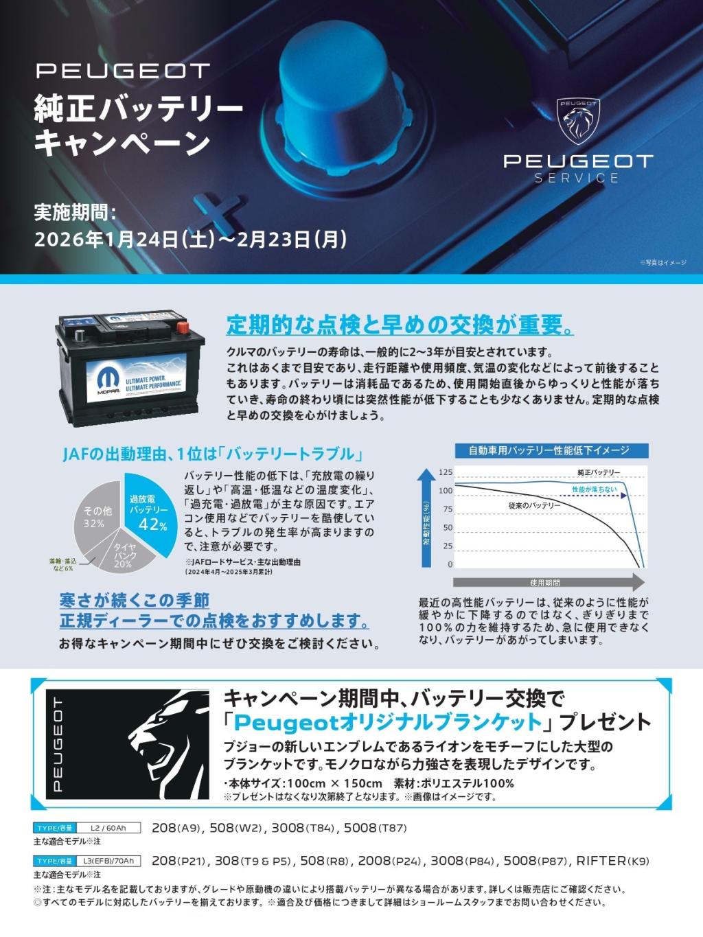 プジョー/シトロエン「純正バッテリー交換キャンペーン」