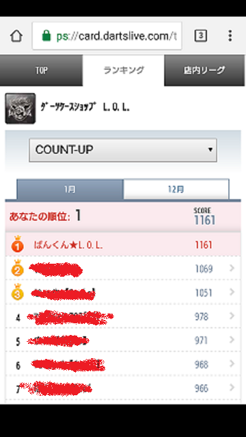 １月終了(ダーツ)