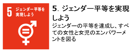 SDGsへの取り組み🌈