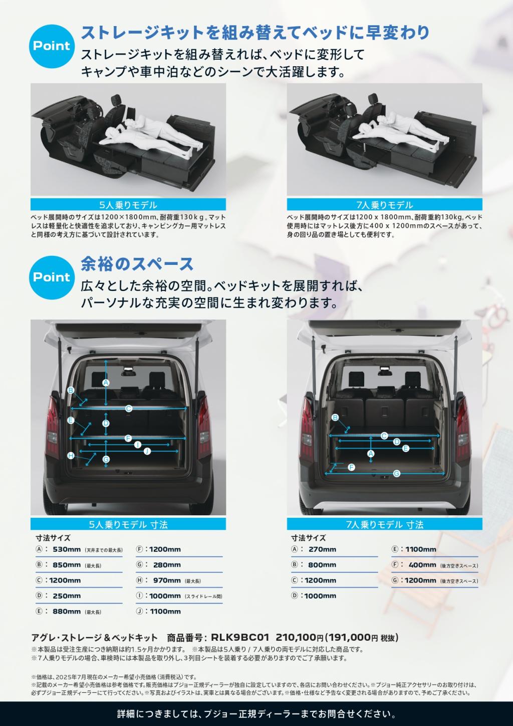 NEW RIFTERに 新商品アクセサリー✨ 「アグレ・ストレージ＆ベッドキット」
